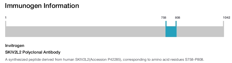 SKIV2L2 Polyclonal Antibody
