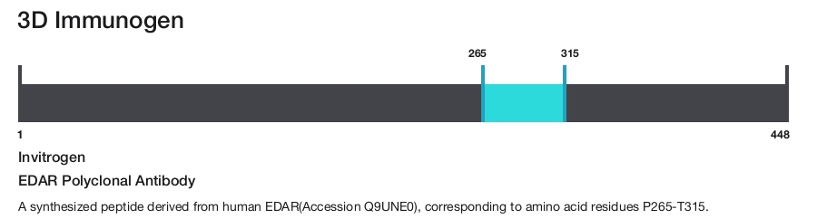 EDAR Polyclonal Antibody