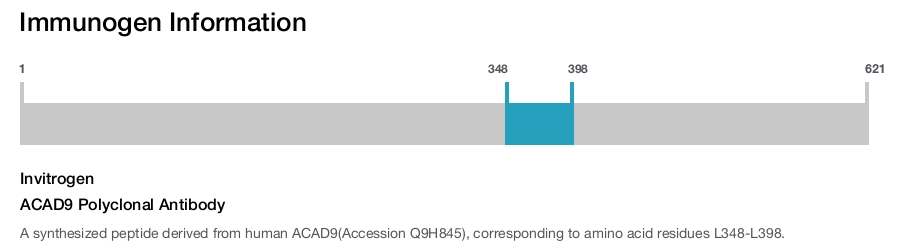 ACAD9 Polyclonal Antibody