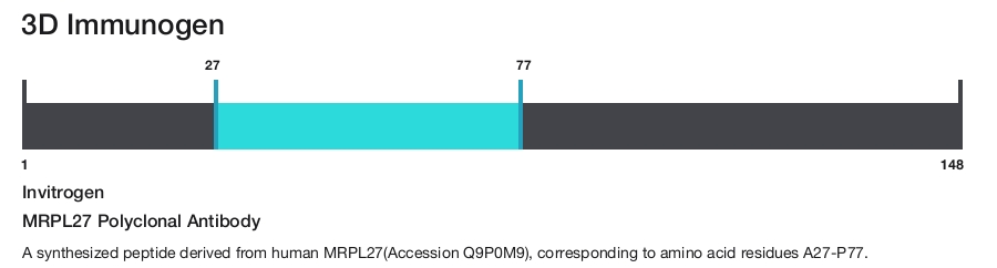 MRPL27 Polyclonal Antibody