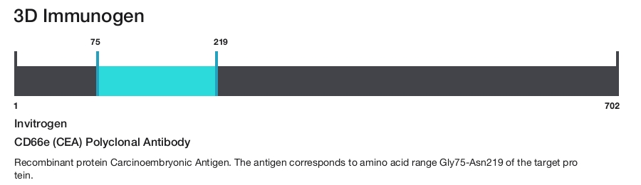 CD66e (CEA) Polyclonal Antibody