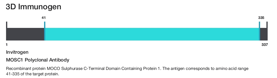 MOSC1 Polyclonal Antibody