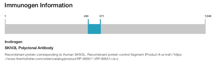 SKIV2L Polyclonal Antibody
