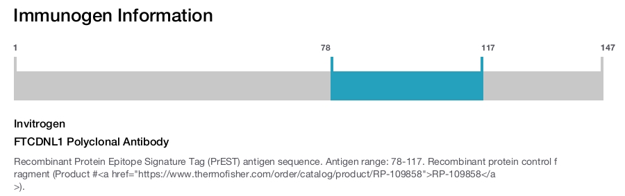 FTCDNL1 Polyclonal Antibody