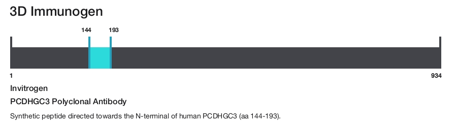 PCDHGC3 Polyclonal Antibody