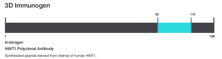 HINT1 Polyclonal Antibody