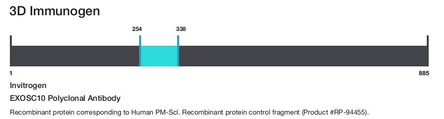 EXOSC10 Polyclonal Antibody