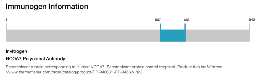 NCOA7 Polyclonal Antibody
