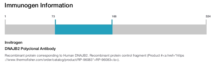 DNAJB2 Polyclonal Antibody