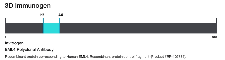 EML4 Polyclonal Antibody