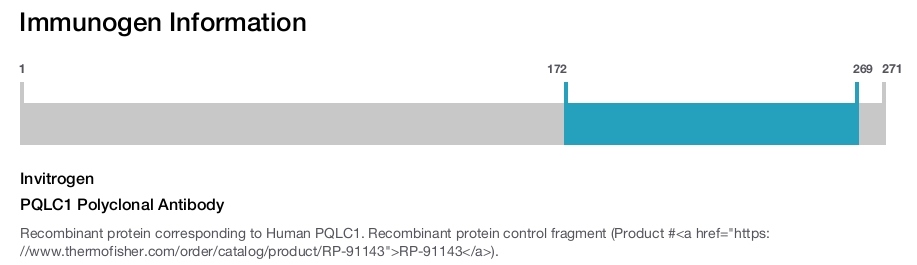 PQLC1 Polyclonal Antibody