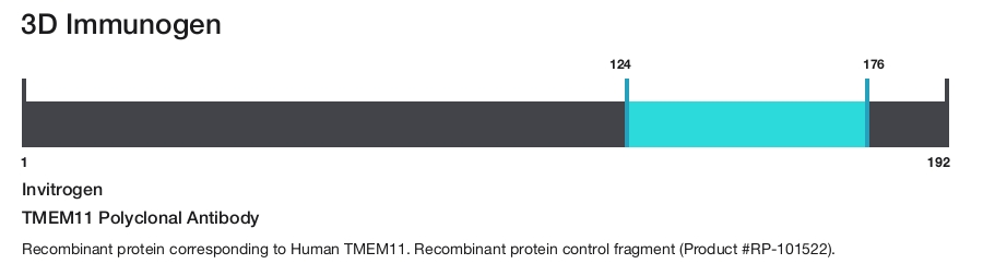 TMEM11 Polyclonal Antibody