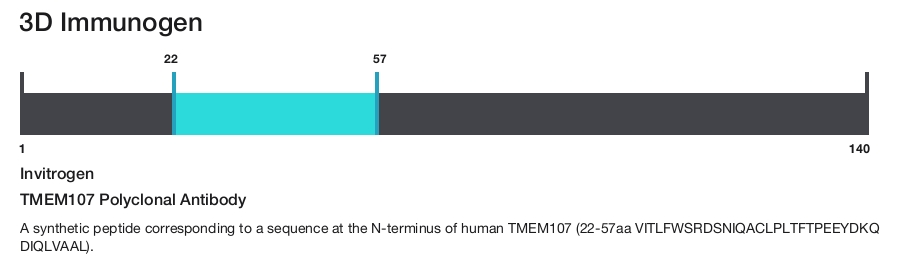 TMEM107 Polyclonal Antibody