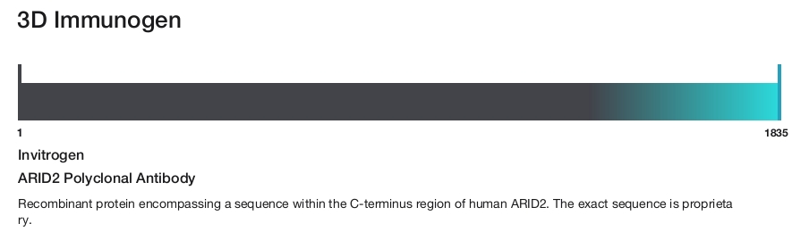 ARID2 Polyclonal Antibody