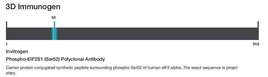 Phospho-EIF2S1 (Ser52) Polyclonal Antibody