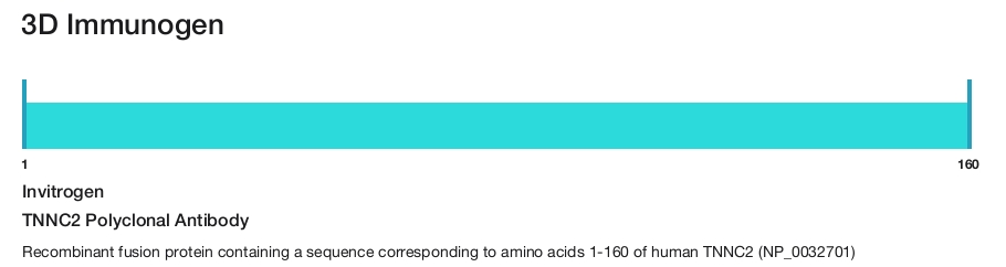 TNNC2 Polyclonal Antibody