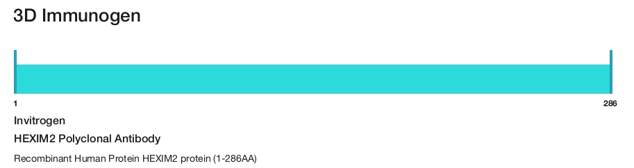 HEXIM2 Polyclonal Antibody