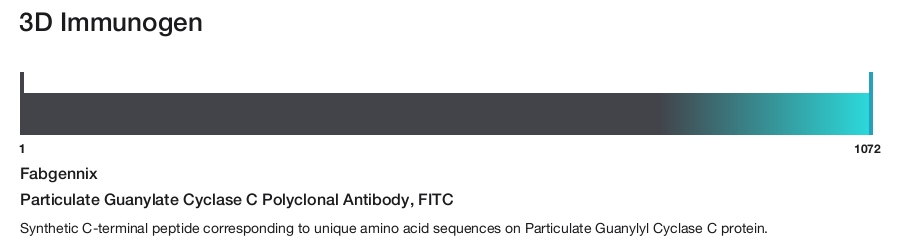 Particulate Guanylate Cyclase C Polyclonal Antibody, FITC