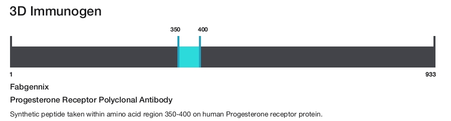 Progesterone Receptor Polyclonal Antibody