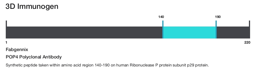 POP4 Polyclonal Antibody