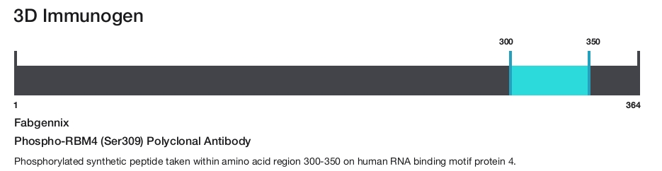 Phospho-RBM4 (Ser309) Polyclonal Antibody