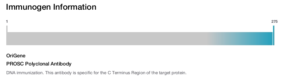 PROSC Polyclonal Antibody