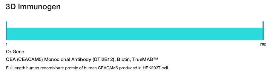 CEA (CEACAM5) Monoclonal Antibody (OTI2B12), Biotin, TrueMAB&trade;