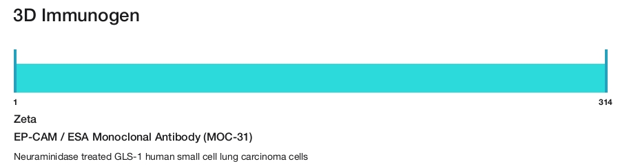 EP-CAM / ESA Monoclonal Antibody (MOC-31)