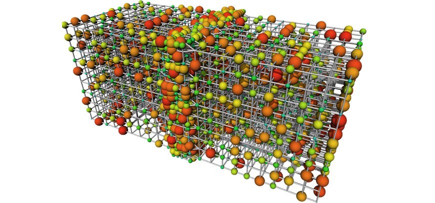Three cubic networks stitched together with regular and irregular pore volumes. Three cubic networks stitched together with regular and irregular pore volumes.