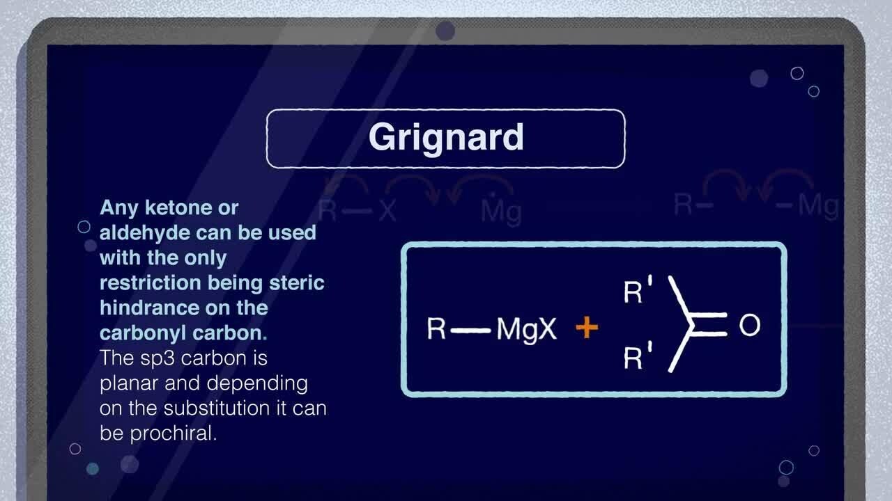 grignard synthesis