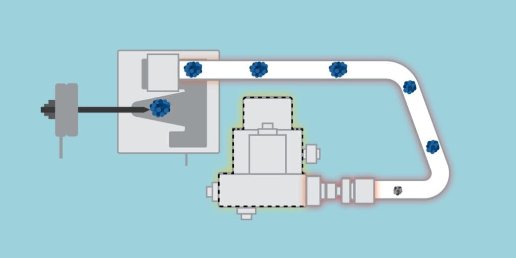 Vanquish CAD P Series blog cover image