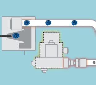 Vanquish CAD P Series blog cover image