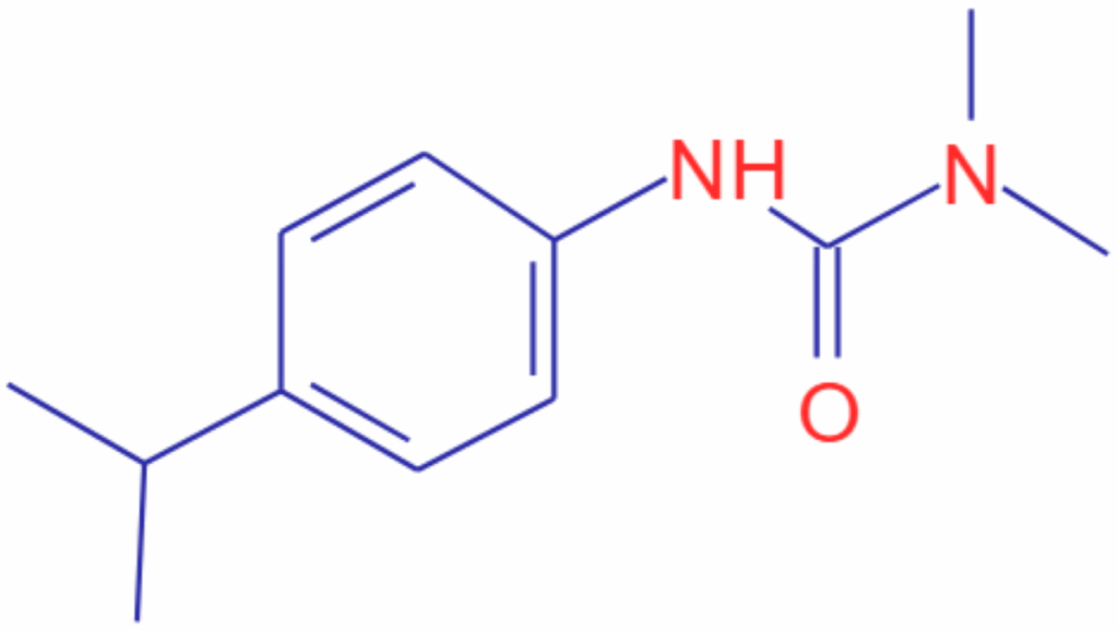 Structure of Isoproturon