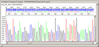 Sanger data-analysis-software