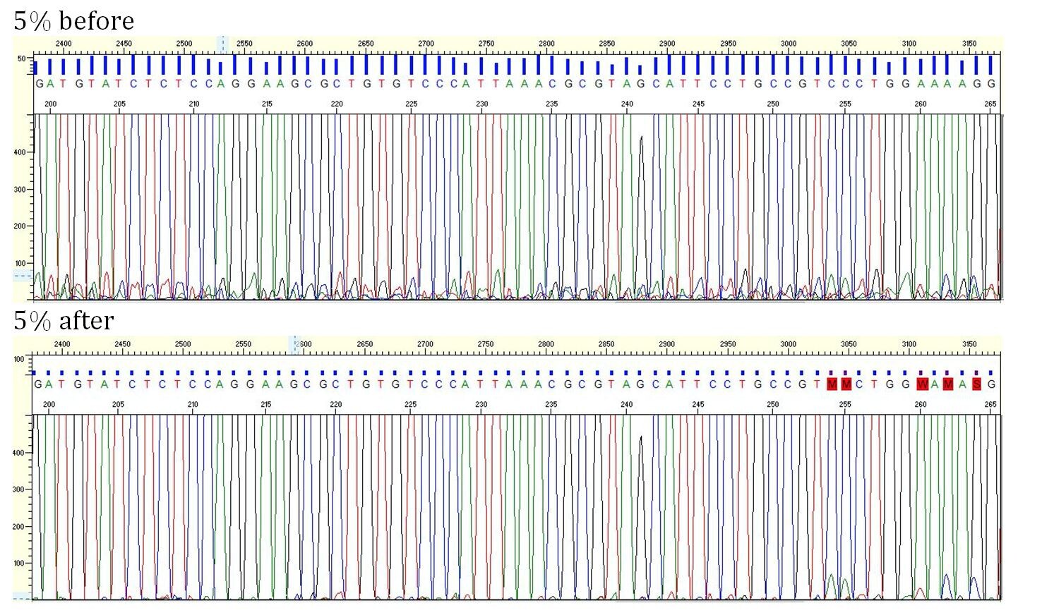 samplefinder