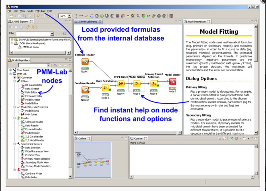 PMM-Lab v. 1.06 Microbiology Software