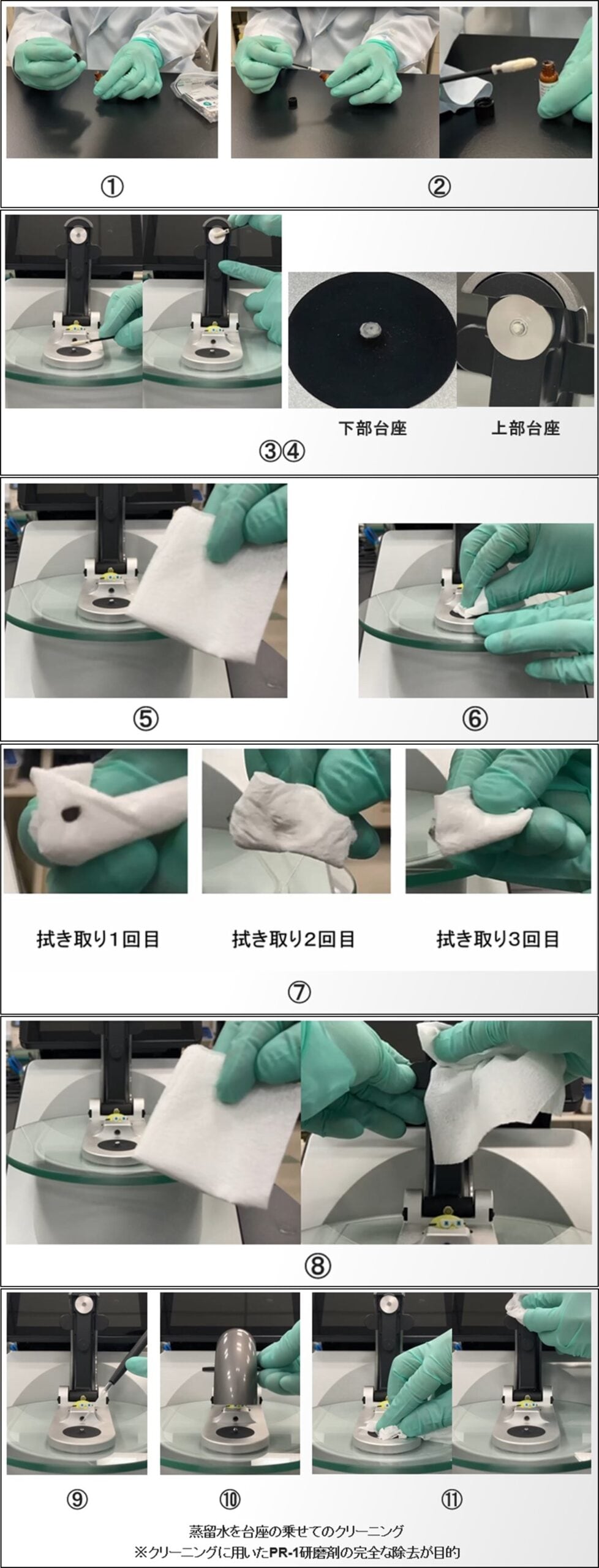 図3. PR-1研磨剤を用いた台座クリーニング法