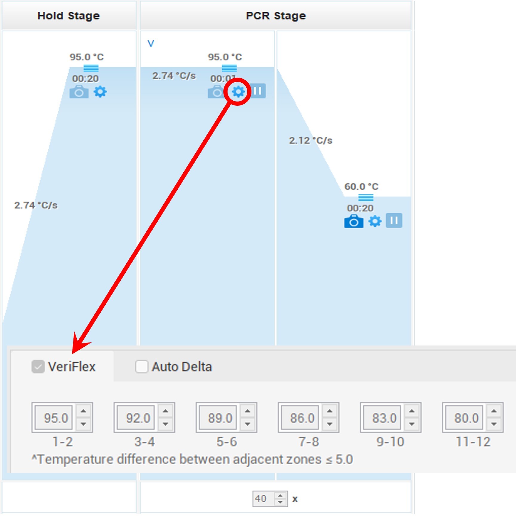 図2. VeriFlex機能による熱変性温度条件の設定