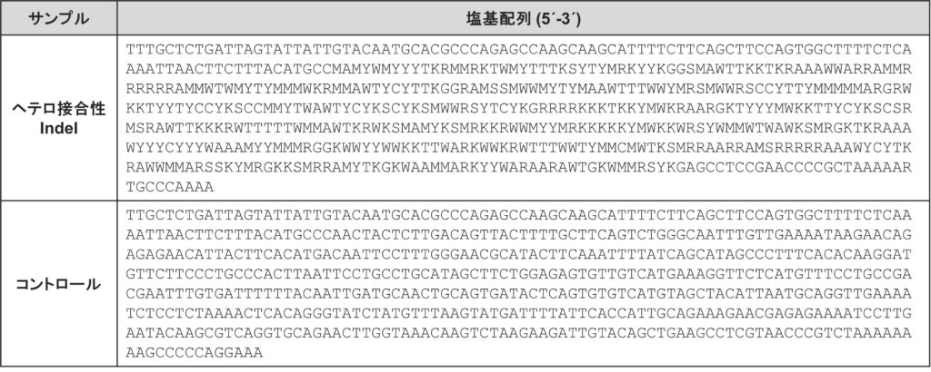SDBでベースコールされた塩基配列