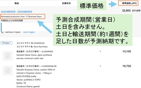 図7. カート内（一例）