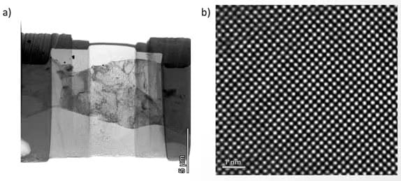 図3：3a – HAADF検出器を用いた200 keVでのリチウム金属の低倍率像
3b – リチウム格子構造の高分解能TEM像
