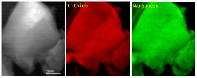 High-resolution TEM for the analysis of rechargeable battery materials