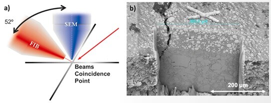 SEM in a DualBeam example