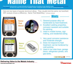 Name That Metal #2