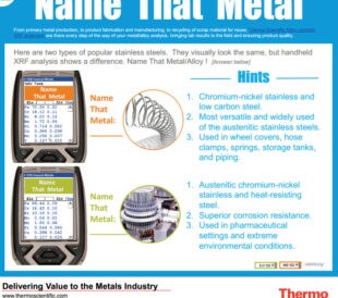 Name That Metal #4