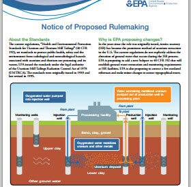 EPA Uranium Fact Sheet
