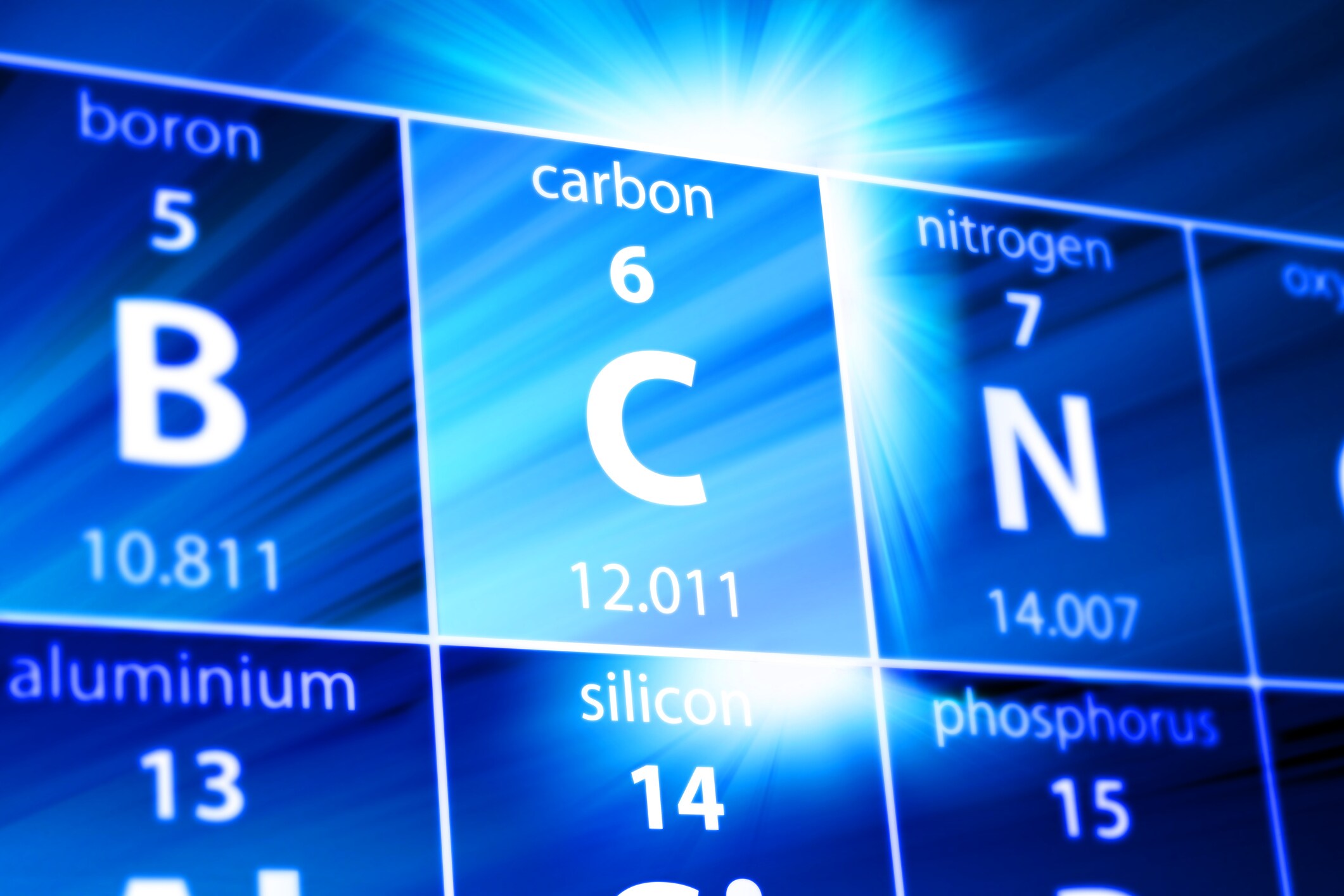 Element