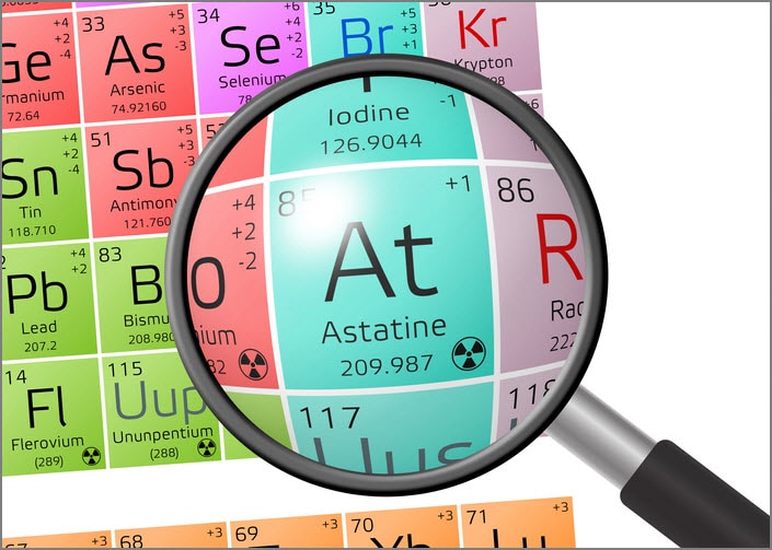 Astatine analysis with XRF