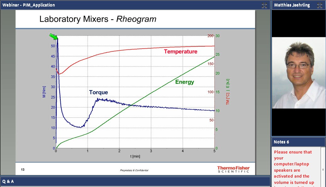PIM webinar PIM webinar
