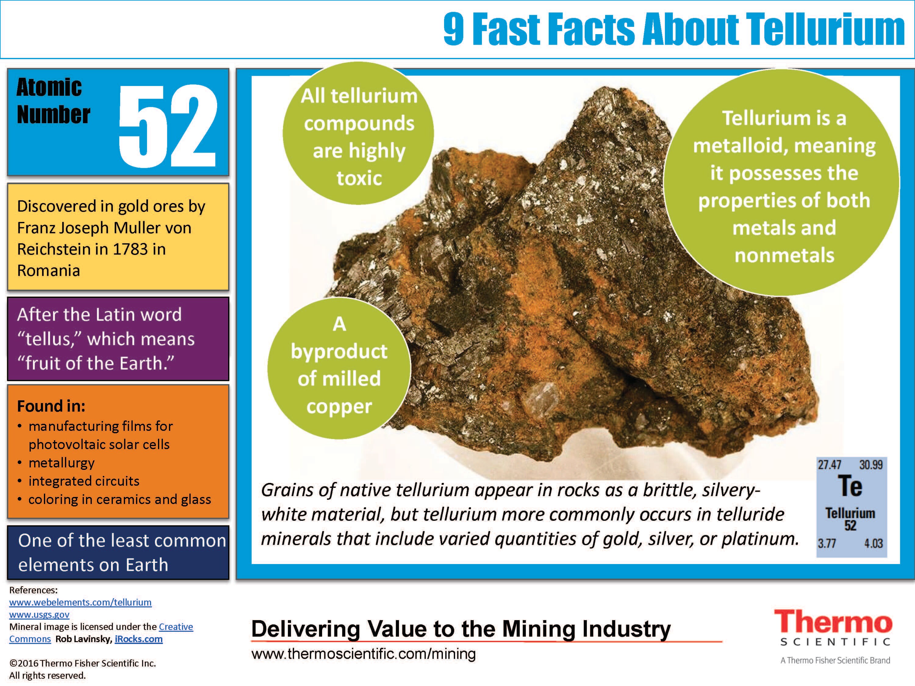 https://www.thermofisher.com/blog/mining/can-you-name-all-17-rare-earth-elements/